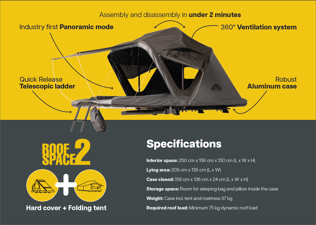 RoofSpace2Specs