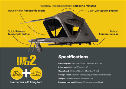 RoofSpace2Specs