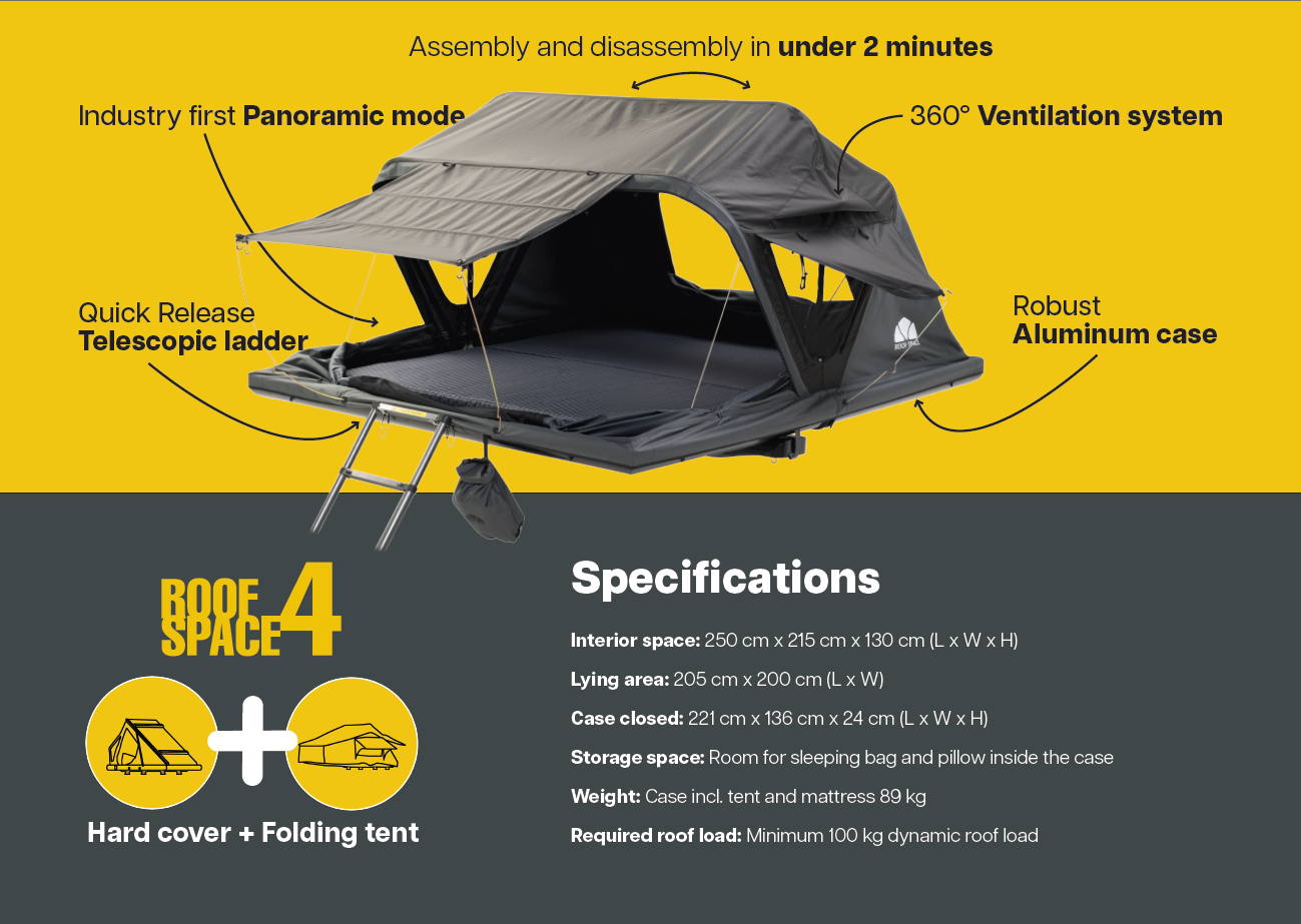 RoofSpace4Specs1